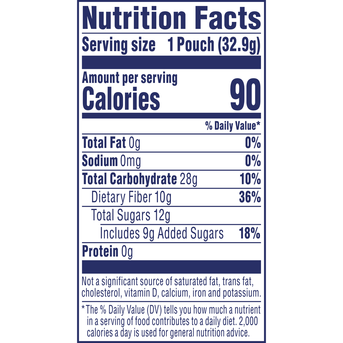Nutrition Facts