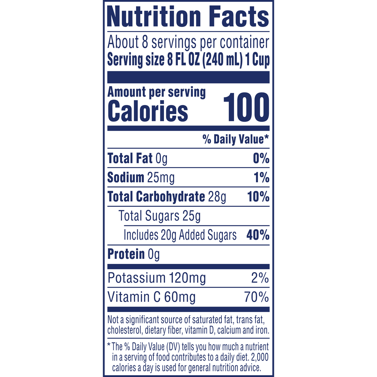 Nutrition Facts